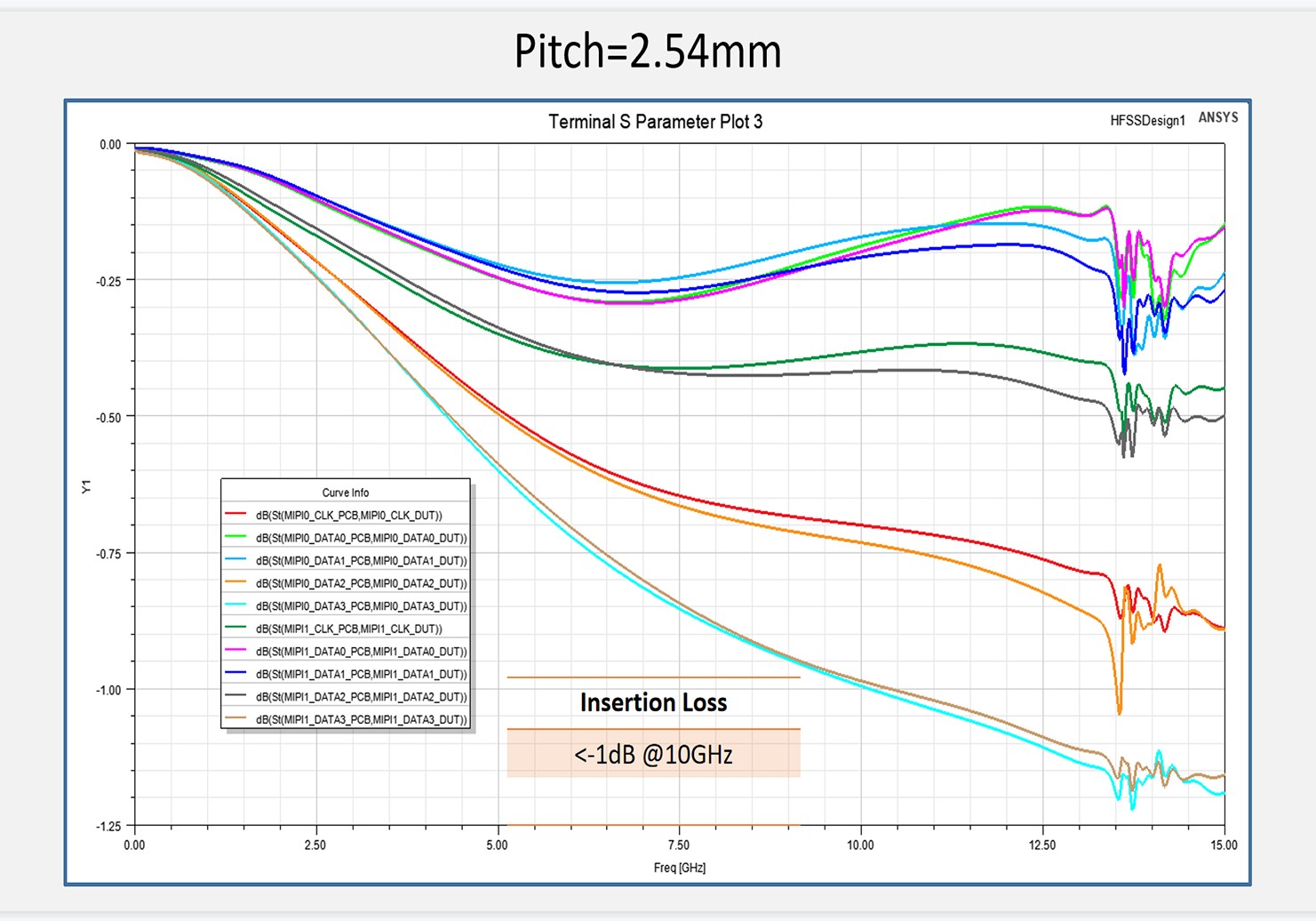 High-Speed-Transmission7-landscape