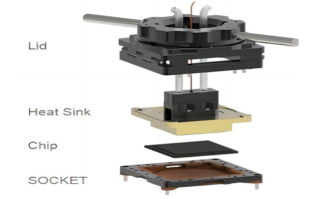 Test Soket Tertibatları